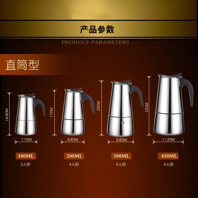 Poêle à percolateur Mokka Expr - Moka Pot Stove avis et prix